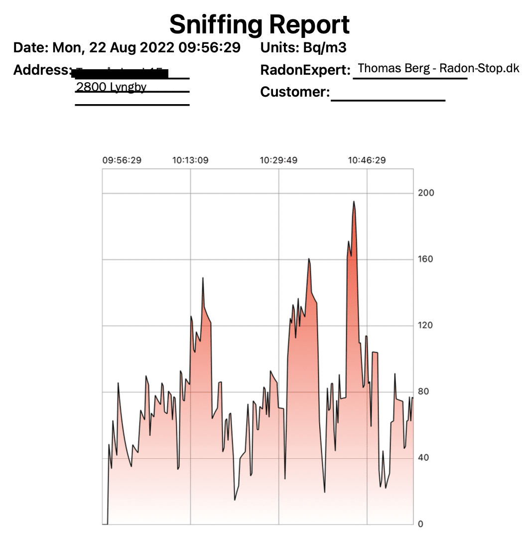 Screenshot 2022-08-25 at 09.19.28